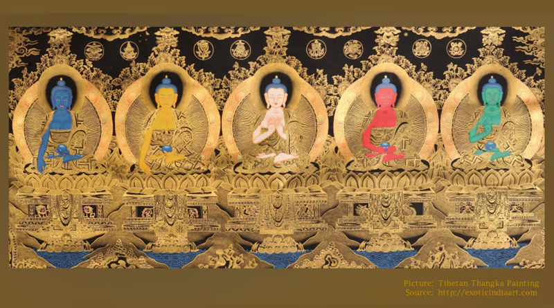 The Five Dhyani Buddhas