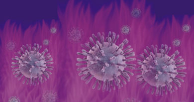 Cornavirus versus Violet Flame